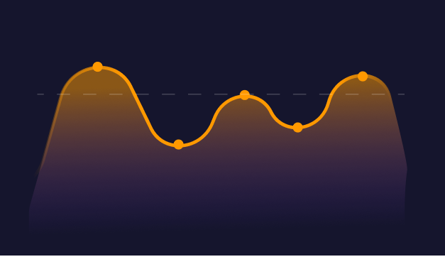 Data you can rely on