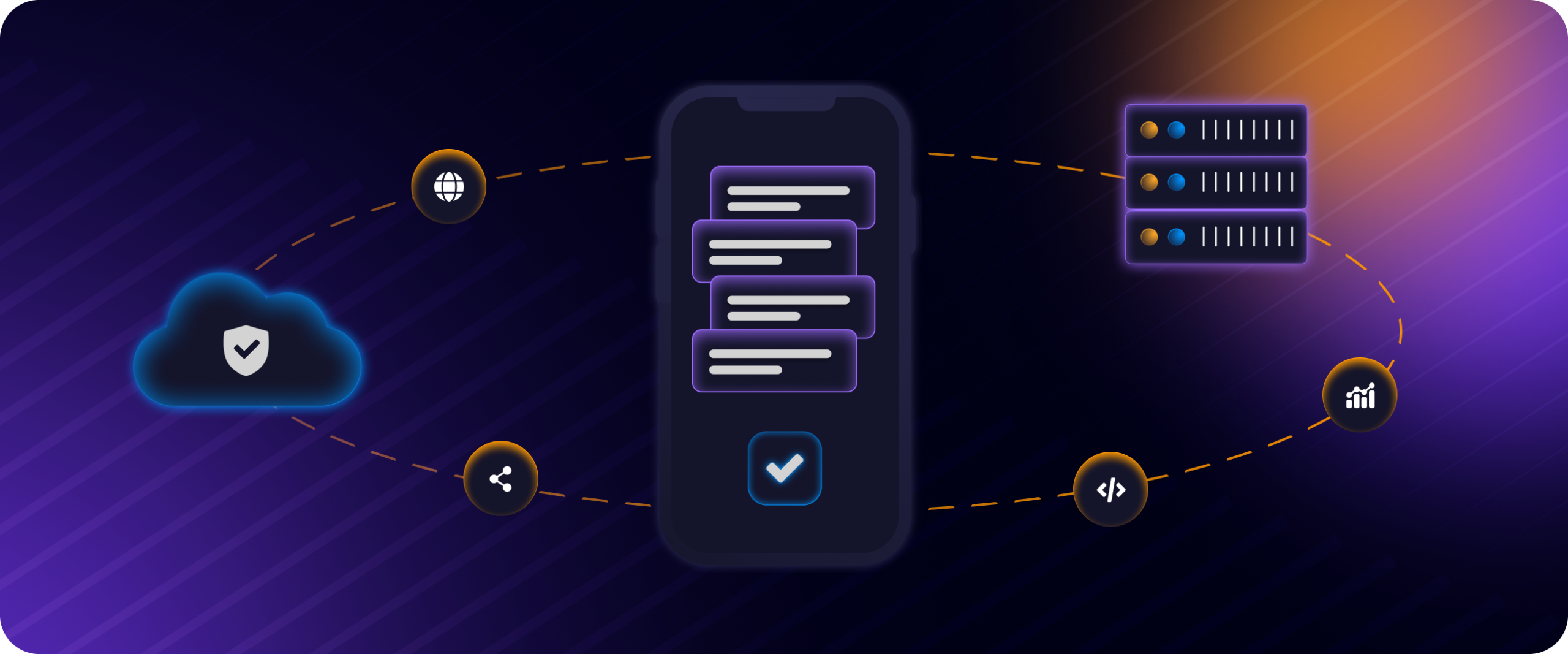 Massiva's SMS autofailover system